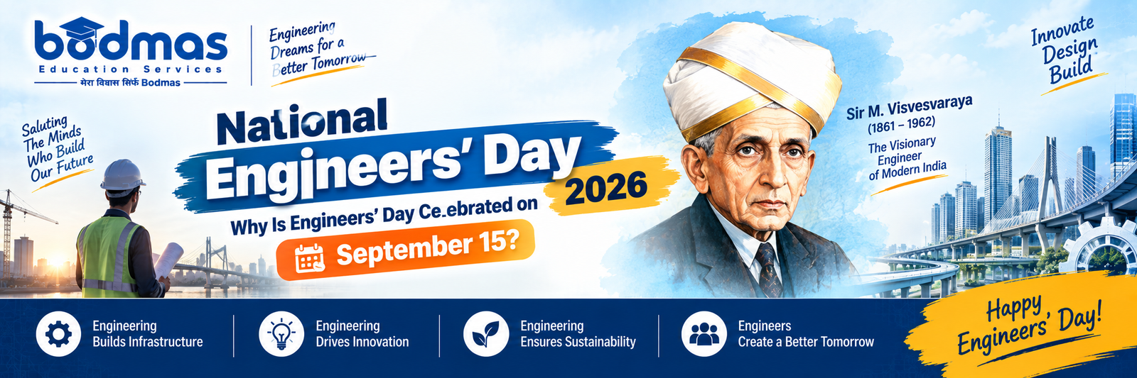 National Engineers’ Day 2026: Why Is Engineers’ Day Celebrated on September 15?